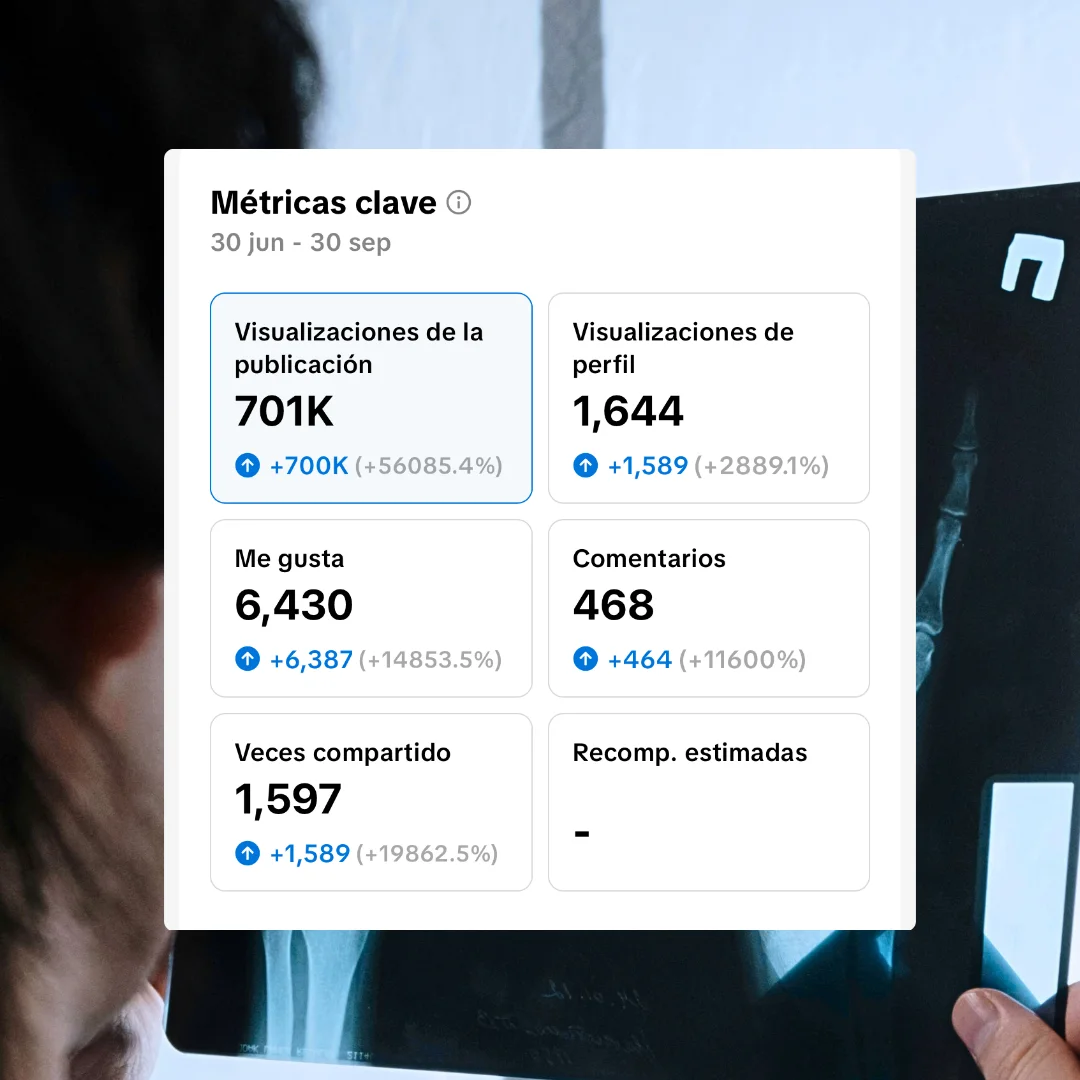 Dr. Martin Iglesias - Traumatólogo